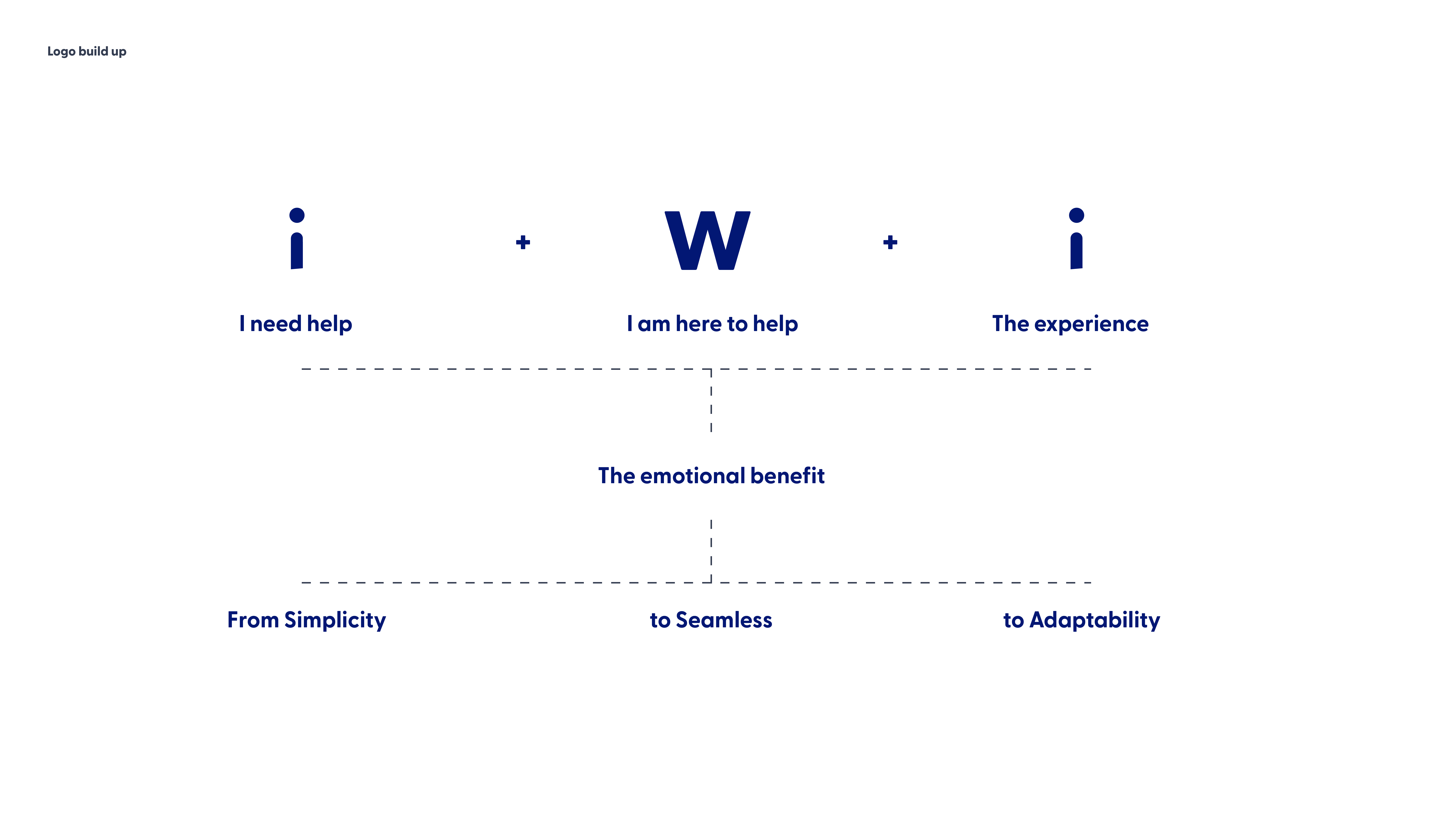 WeTransact_Visual-Indentity4-04-1